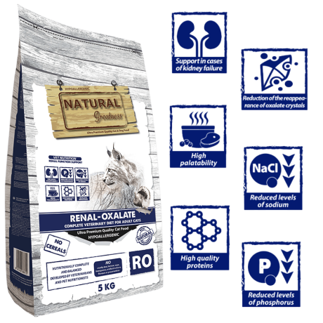 Pienso para gato con insuficiencia renal crónica, citrato tripotásico y bajo en calcio y sodio