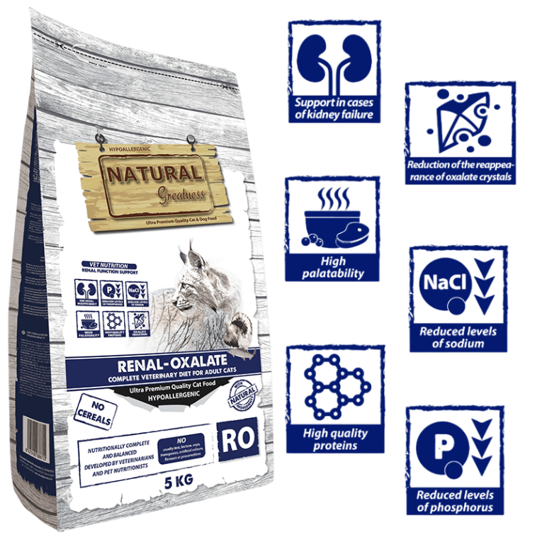 Pienso para gato con insuficiencia renal crónica, citrato tripotásico y bajo en calcio y sodio