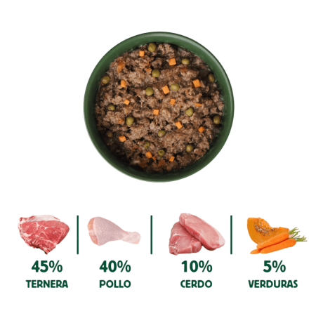 ingredientes naturales ragut de ternera pollo y cerdo para perros