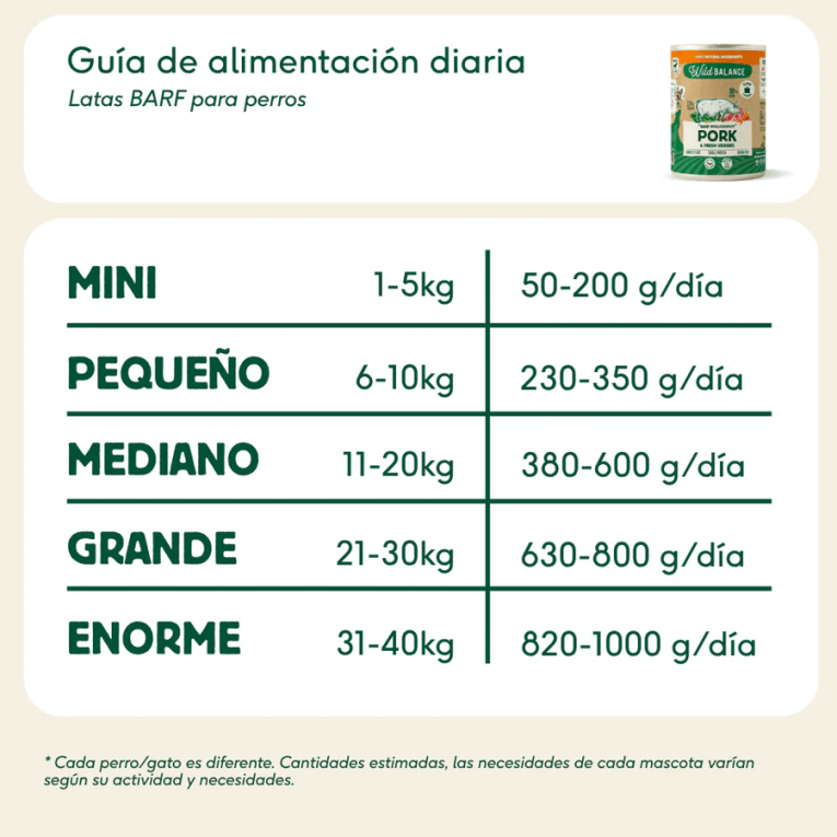 guia raciones diarias comida humeda de cerdo wild balance segun peso
