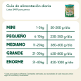 guia de alimentacion lata pescado y pavo wild balance segun peso del perro