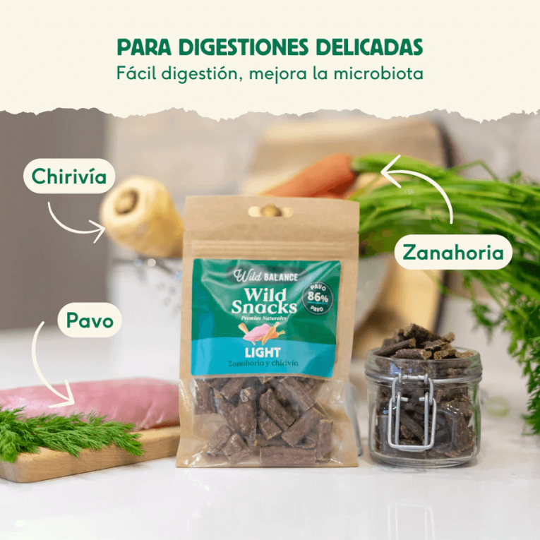 infografía ingredientes wild snacks light de pavo zanahoria y chirivía para perros con digestiones delicadas