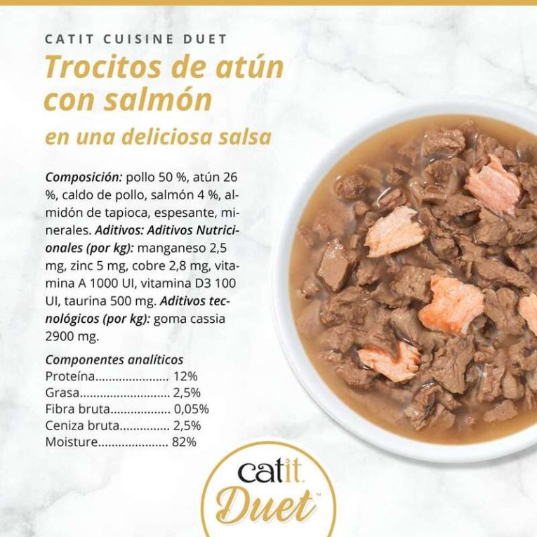 Composición detallada Catit DUET Trocitos de Atún con Salmón, 12% Proteína, 2,5% Grasa, Taurina.