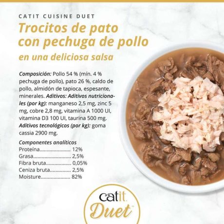 Composición detallada Catit DUET Trocitos de Pato con Pechuga de Pollo, 12% Proteína, 2,5% Grasa, Taurina.