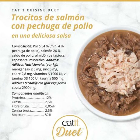 Composición detallada Catit DUET Trocitos de Salmón y Pechuga de Pollo, 12% Proteína, 2,5% Grasa, Taurina.