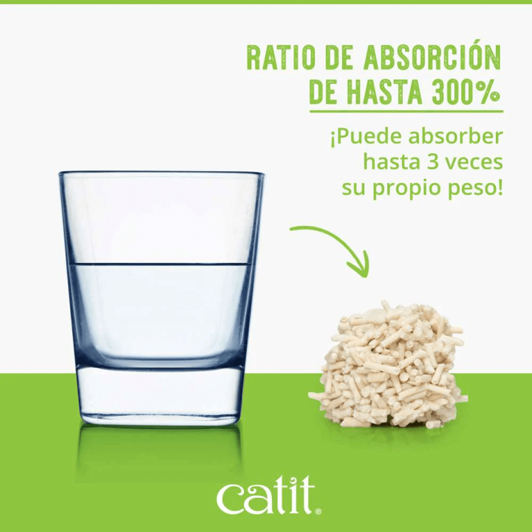 Gráfico de la arena Catit Go Natural con ratio de absorción de hasta 300% de su propio peso