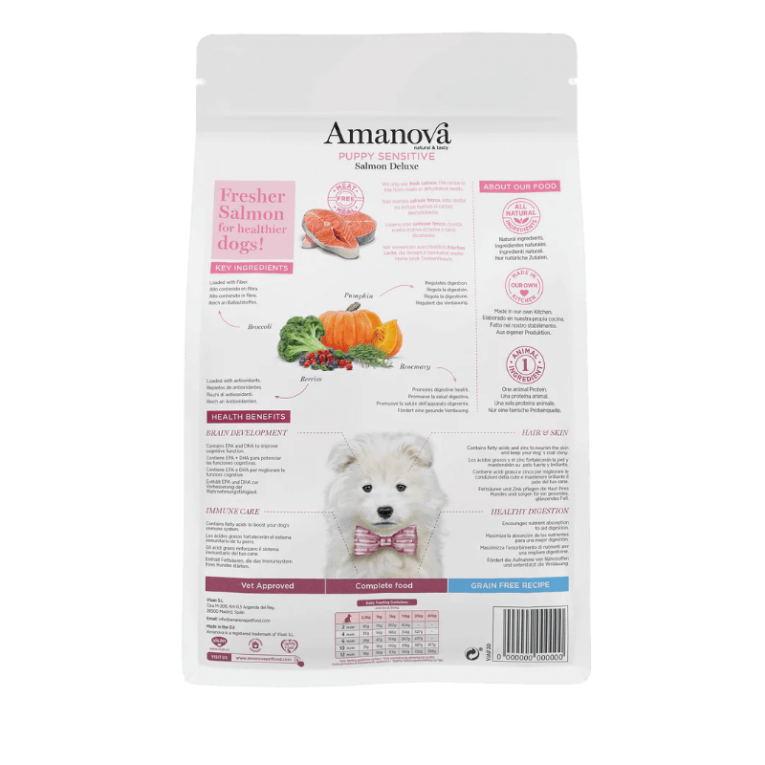 Pienso Amanova Salmón Puppy para cachorros sensibles. Salmón fresco y sin cereales.