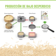 Diagrama de producción de bajo desperdicio de la arena Catit Go Natural a partir de fibras de guisante