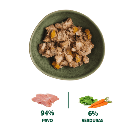 textura comida humeda pavo real con guisantes y zanahoria para perros