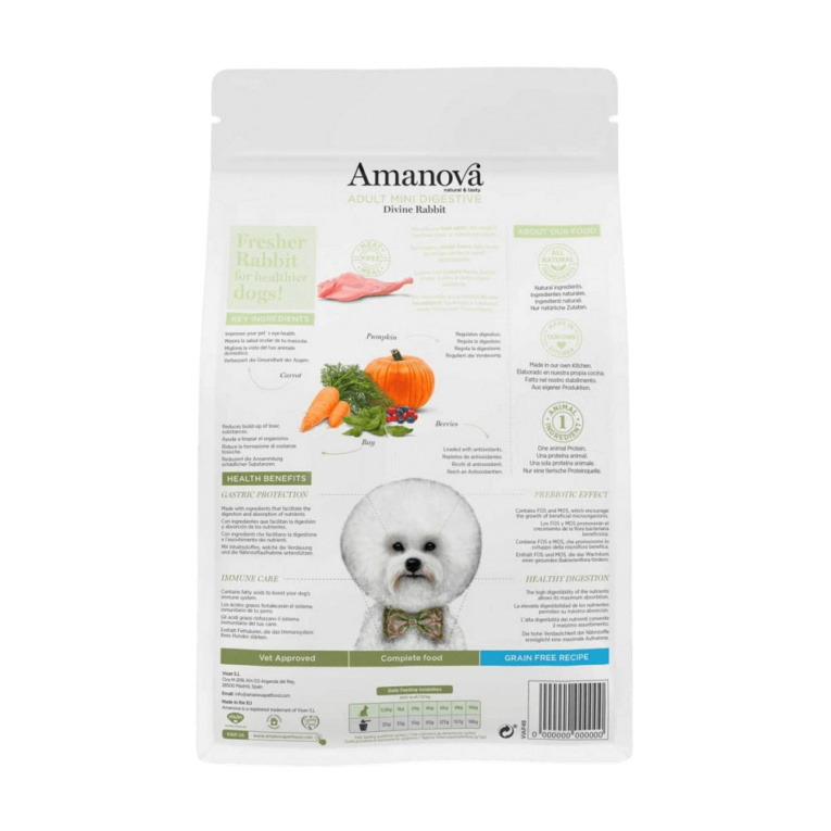 COMPONENTES ANALÍTICOS: proteína bruta 27,00%, grasa bruta 17,00%, ácidos grasos omega-3 0,60%, ácidos grasos omega-6 1,00%, fibra bruta 3,50%, ceniza bruta 7,50%, calcio 1,25%, fósforo 1,10%, energía metabolizable 3895 kcal/kg ADITIVOS NUTRICIONALES: vitamina A 22000 UI/kg, vitamina D3 1800 UI/kg, vitamina e 500 mg/kg, vitamina C 100 mg/kg, hierro (quelato de hierro (II) de aminoácidos, hidratado) 63 mg/kg, cobre (quelato de cobre (II) de aminoácidos, hidratado) 5 mg/kg, manganeso (quelato de manganeso de aminoácidos, hidratado) 24 mg/kg, zinc (quelato de zinc de aminoácidos, hidratado) 85 mg/kg, selenio (levadura selenizada Saccharomyces cerevisiae NCYC R397, inactivada, complejo de levadura de selenio) 0,20 mg/kg, taurina 300 mg/kg, L-carnitina 50 mg/kg. ADITIVOS TECNOLÓGICOS: antioxidantes: extractos de tocoferol de aceites vegetales. ADITIVOS ZOOTÉCNICOS: probiótico Bacillus velezensis C-3102 (DSM 15544) 1 x 109 UFC/kg. ¡Cuida la digestión de tu perro mini con Amanova Adult Mini Digestive Rabbit! Compra ahora y dale a tu mascota una alimentación saludable y deliciosa. Información Adicional: Apto para perros de razas pequeñas. Almacenar en un lugar fresco y seco. Consultar la tabla de alimentación para ajustar la cantidad diaria según el peso y la actividad del perro.
