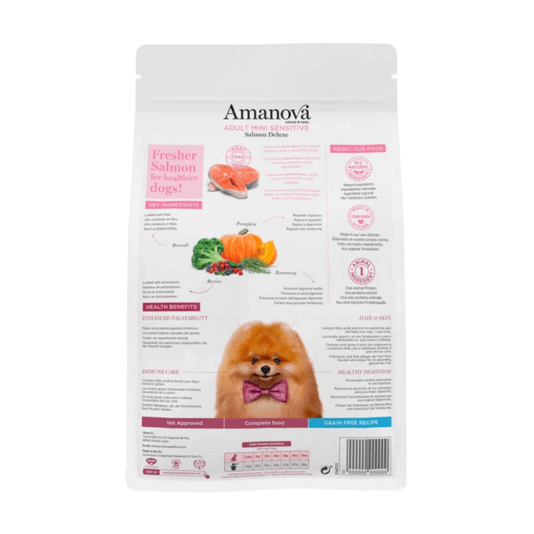 COMPOSICIÓN: salmón preparado en fresco 71% (usamos 125 kg de salmón preparado en fresco para producir 100 kg de nuestro producto), guisantes verdes enteros, patata deshidratada, proteína de guisantes, hidrolizado de salmón, levaduras (Saccharomyces cerevisiae), minerales, fibra de manzana, semillas de lino (fuente natural de ácidos grasos ω3), aceite de pescado (protegido con tocoferoles naturales), boniato, tapioca, glucosamina 1400 mg/kg, kale deshidratada, krill del antártico, alga kelp, spirulina, achicoria (fuente de FOS) 1000 mg/kg, calabaza deshidratada 1000 mg/kg, brócoli deshidratado 1000 mg/kg, arándanos azules 1000 mg/kg, arándanos rojos 1000 mg/kg, pared celular hidrolizada de levaduras (fuente de MOS) 1000 mg/kg, condroitina 1000 mg/kg, romero 250 mg/kg, Yucca schidigera. COMPONENTES ANALÍTICOS: proteína bruta 27,00%, grasa bruta 17,00%, ácidos grasos omega-3 2,50%, ácidos grasos omega-6 1,00%, fibra bruta 3,00%, ceniza bruta 8,00%, calcio 1,40%, fósforo 1,00%, energía metabolizable 3812 kcal/kg. ADITIVOS NUTRICIONALES: vitamina A 22000 UI/kg, vitamina D3 1800 UI/kg, vitamina E 500 mg/kg, vitamina C 100 mg/kg, hierro (quelato de hierro (II) de aminoácidos, hidratado) 63 mg/kg, cobre (quelato de cobre (II) de aminoácidos, hidratado) 5 mg/kg, manganeso (quelato de manganeso de aminoácidos, hidratado) 24 mg/kg, zinc (quelato de zinc de aminoácidos, hidratado) 85 mg/kg, selenio (levadura selenizada Saccharomyces cerevisiae NCYC R397, inactivada, complejo de levadura de selenio) 0,20 mg/kg, taurina 300 mg/kg. ADITIVOS TECNOLÓGICOS: antioxidantes: extractos de tocoferol de aceites vegetales. ADITIVOS ZOOTÉCNICOS: probiótico Bacillus velezensis C-3102 (DSM 15544) 1 x 109 UFC/kg. ¡Cuida la piel y el bienestar de tu perro mini con Amanova Adult Mini Sensitive Salmón! Compra ahora y dale a tu mascota una alimentación saludable y deliciosa. Información Adicional: Apto para perros de razas pequeñas. Almacenar en un lugar fresco y seco. Consultar la tabla de alimentación para ajustar la cantidad diaria según el peso y la actividad del perro.